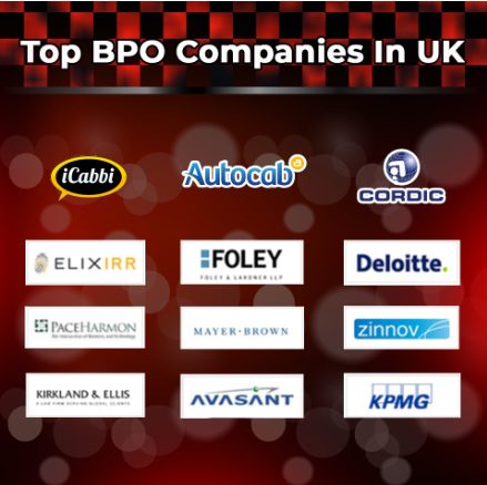 Top BPO Companies in UK
